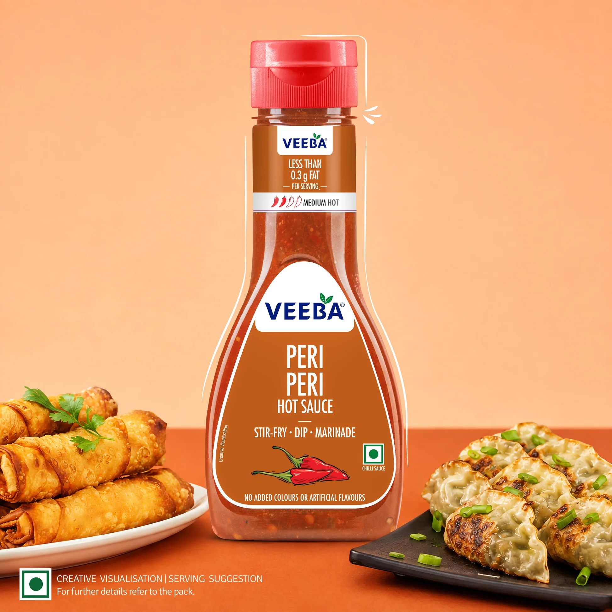 Sauce Peri Peri