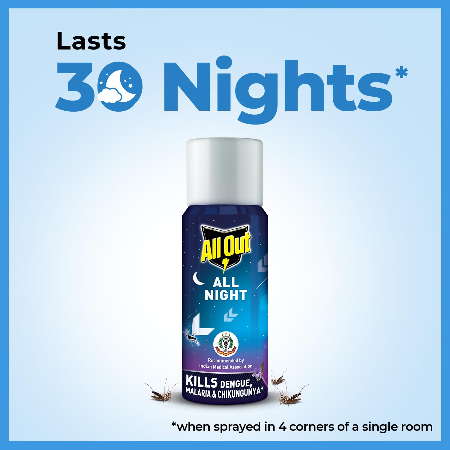 All Night